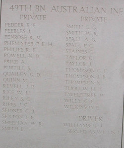 Private Albert Price
