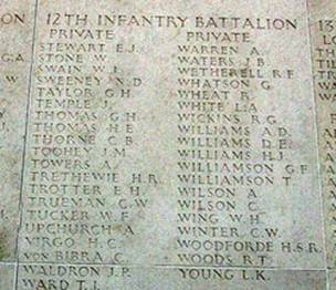 Private Norman Daniel Sweeney